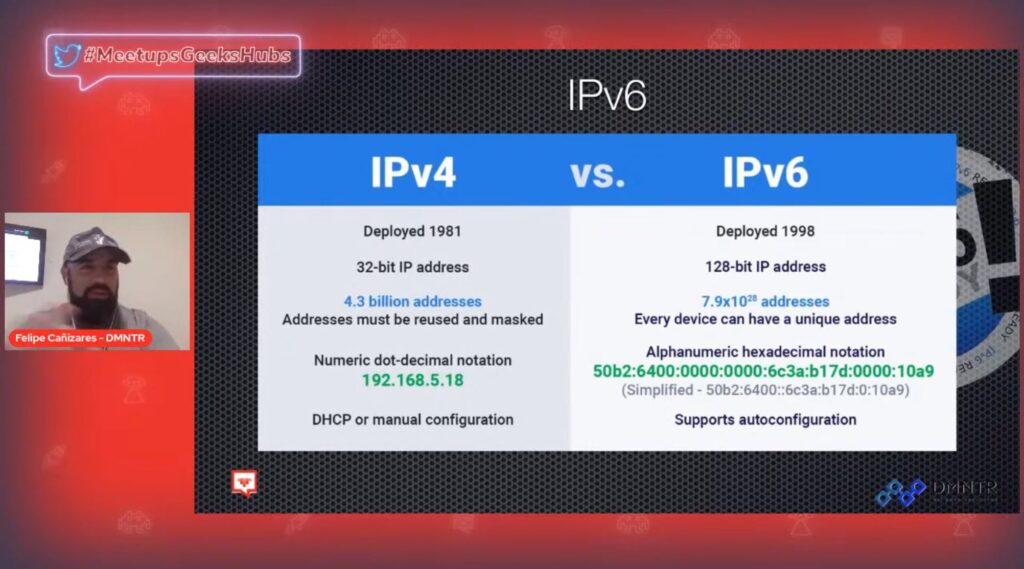 ¿Qué es IPv6? Todo lo que tienes que saber